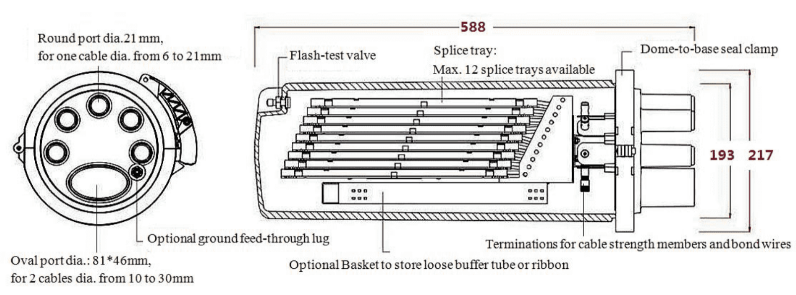 alt Dome Type Fiber Optic Splice Closure Structural sketch alt Esboço estrutural de fechamento de emenda de fibra óptica tipo cúpula