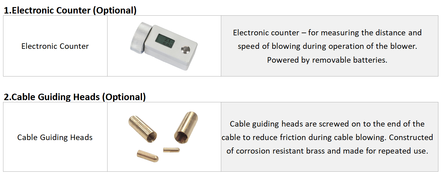 alt cable jetting machine for sale(2) Máquina de jato de cabo alt para venda (2)