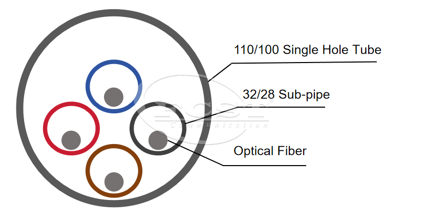 alt Optical Cable In Microtube(2) alt Cabo óptico em microtubo (2)