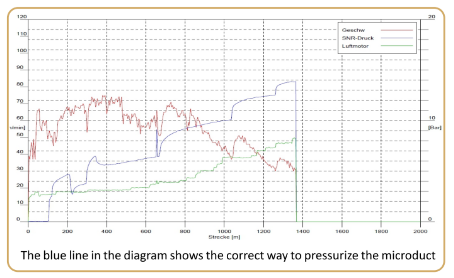 alt How to Perform Air Blowing Correctly(4) alt Como realizar o sopro de ar corretamente(4)