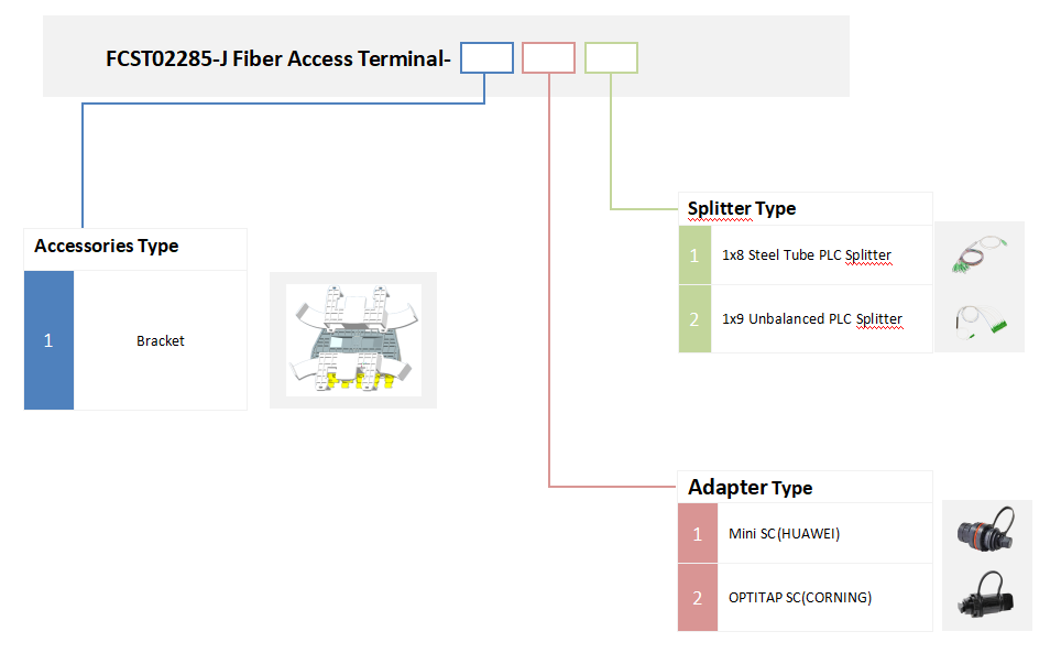 FCST02285 (2) FCST02285 (2)