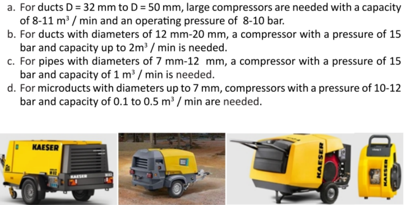 alt How to Perform Air Blowing Correctly(2) alt Como realizar o sopro de ar corretamente(2)