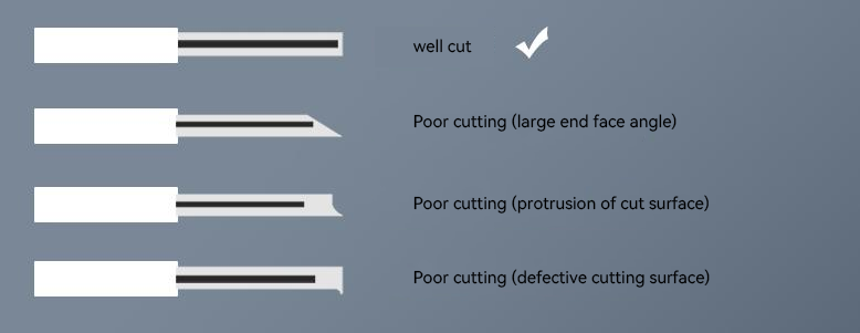 The use points and common fault solutions of Fiber Optic Cleaver (6) Os pontos de uso e soluções de falhas comuns do Fiber Optic Cleaver (6)