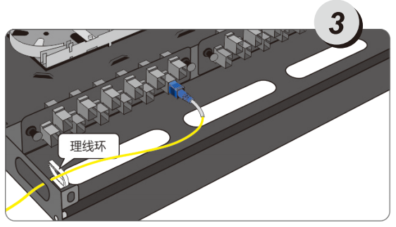 How to install optical cable distribution frame (8) Como instalar o quadro de distribuição de cabos ópticos (8)