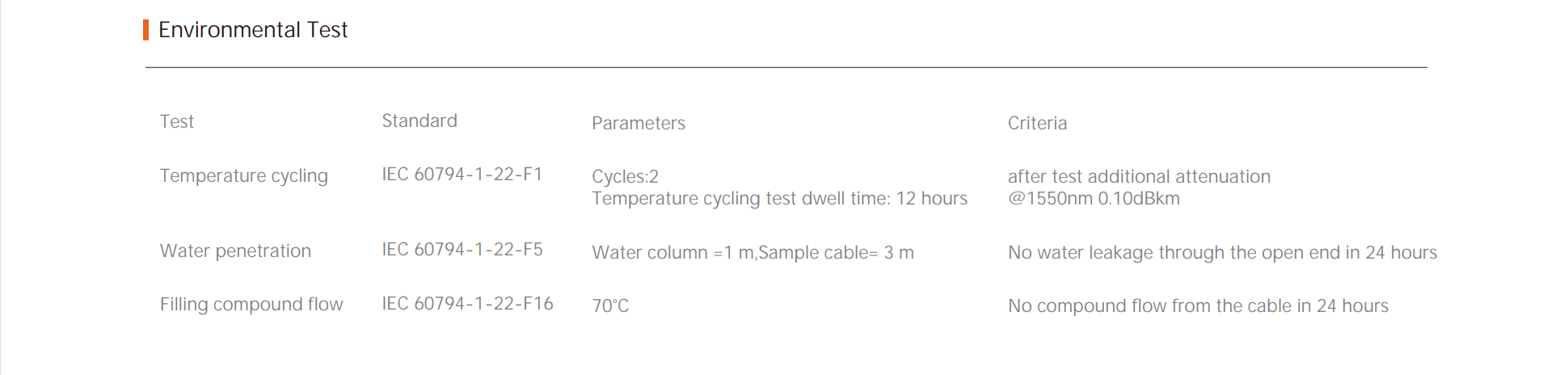 Air Blown Fiber Unit for Underground Cable Installation Unidade de fibra soprada a ar para instalação de cabo subterrâneo
