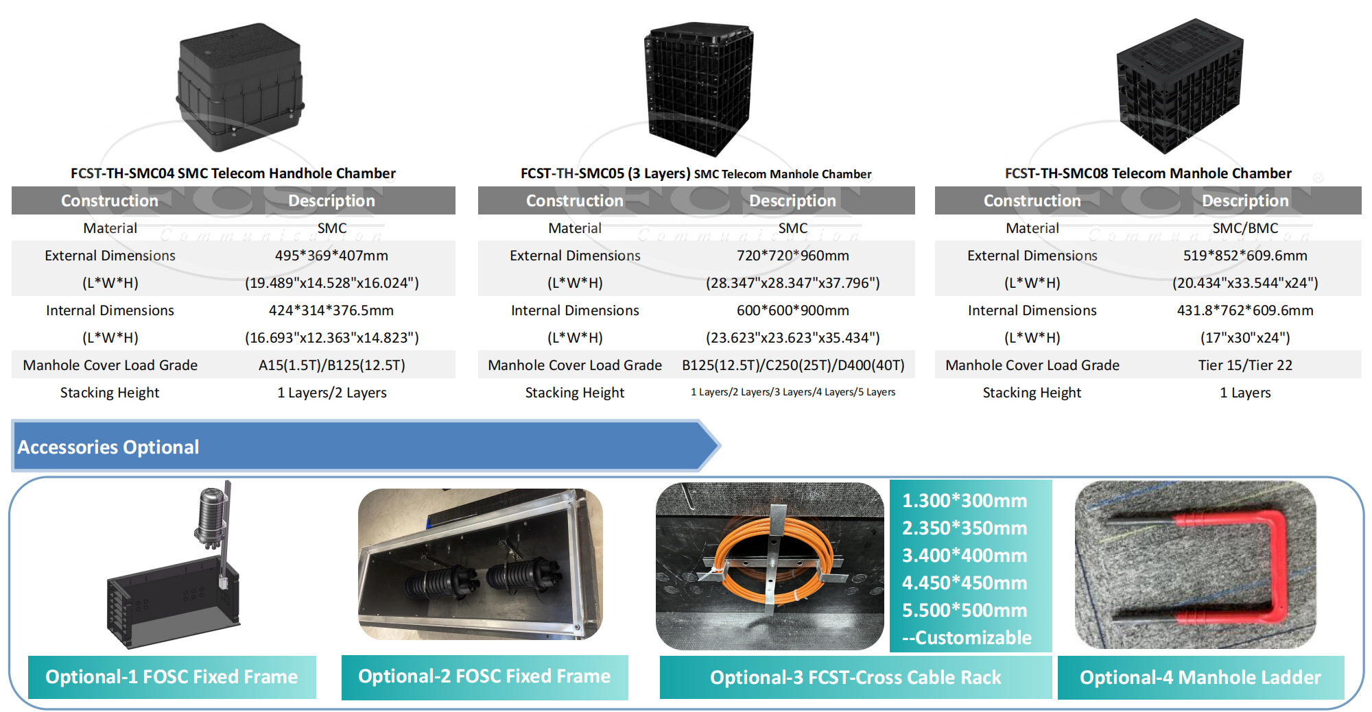 alt FCST telecom manhole composite manhole chamber(2) alt FCST câmara de inspeção composta de bueiro de telecomunicações (2)