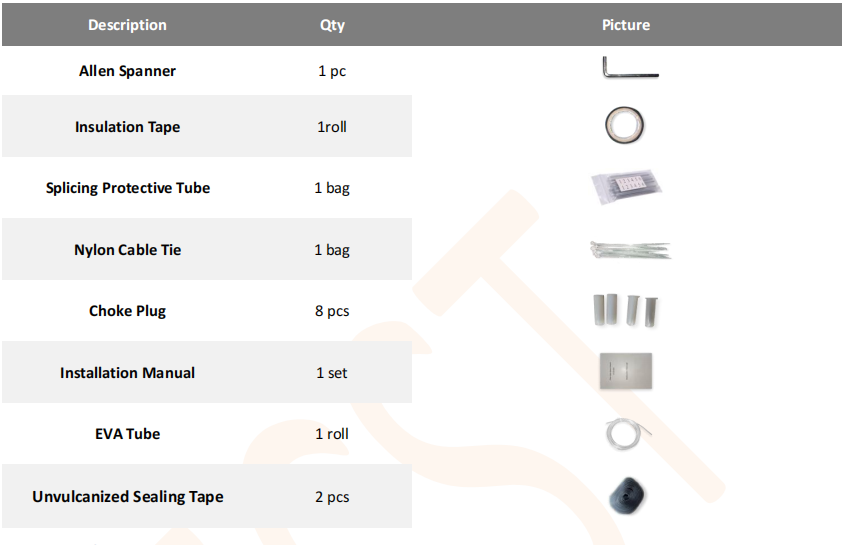FCST01176 (1) FCST01176 (1)