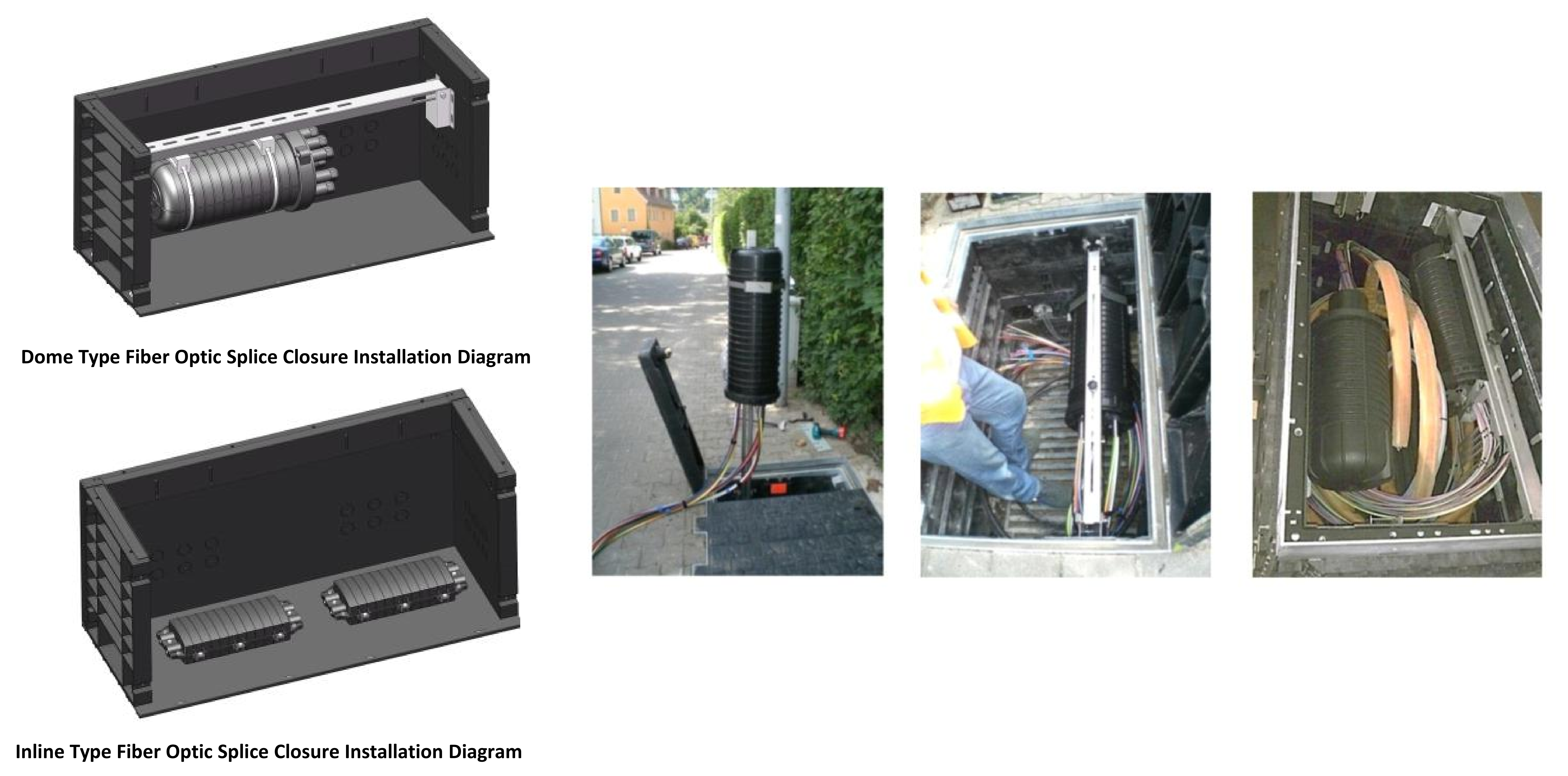 How to Assemble SMC Telecom Manhole Chamber (4) Como montar a câmara de inspeção da SMC Telecom (4)