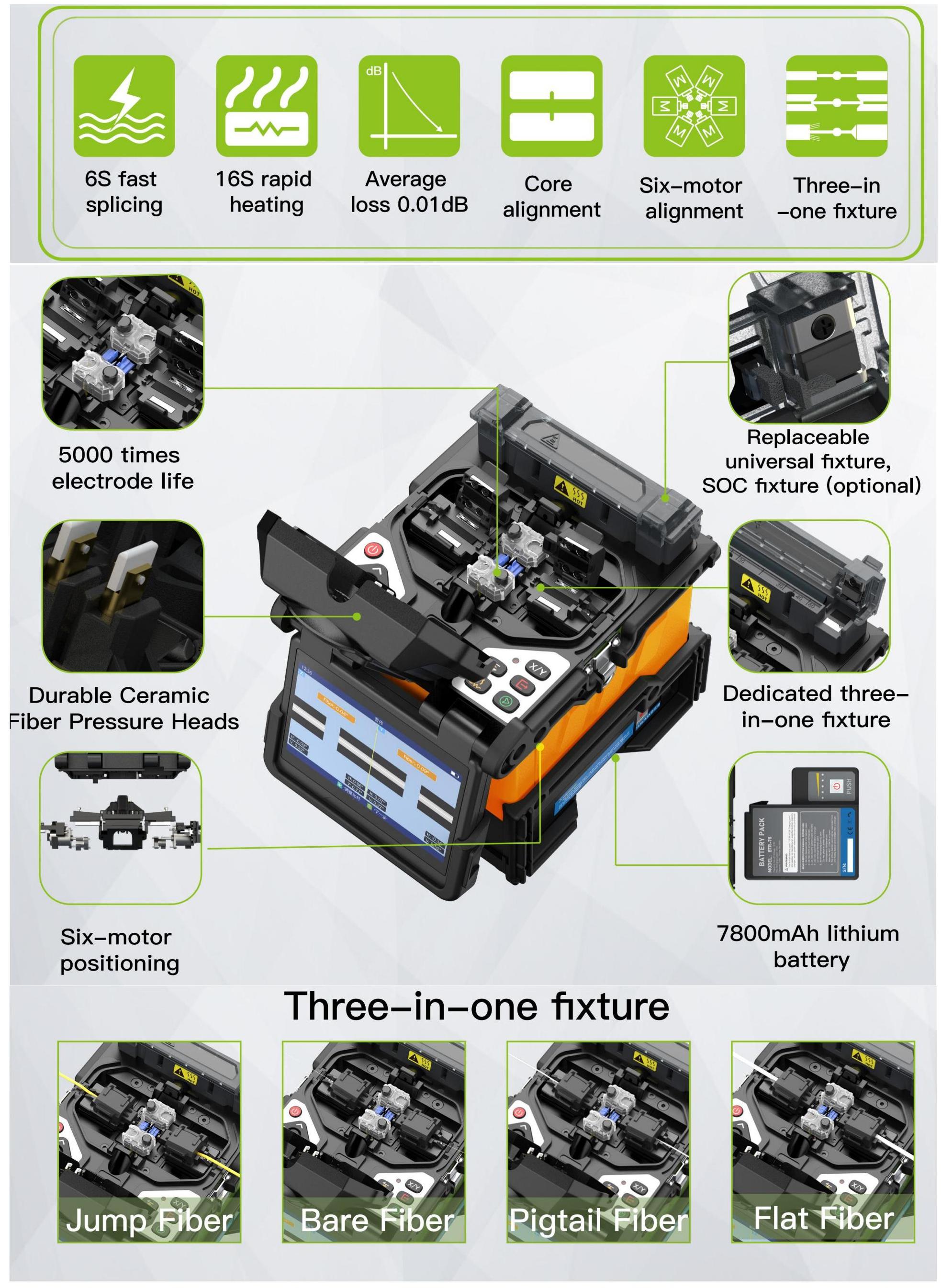 FFS-88S (15) FFS-88S (15)
