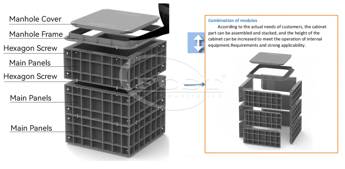 alt Modular Inspection Chamber Systems alt Sistemas modulares de câmara de inspeção