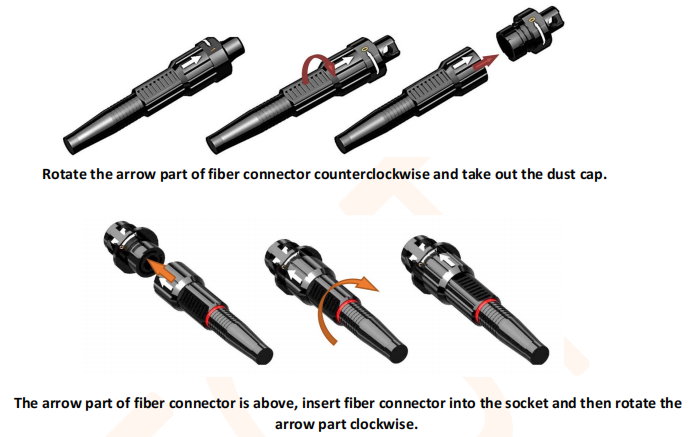 FCST022102 FastConnect Closure (4) FCST022102 FECHO DE FASTCONNECT (4)