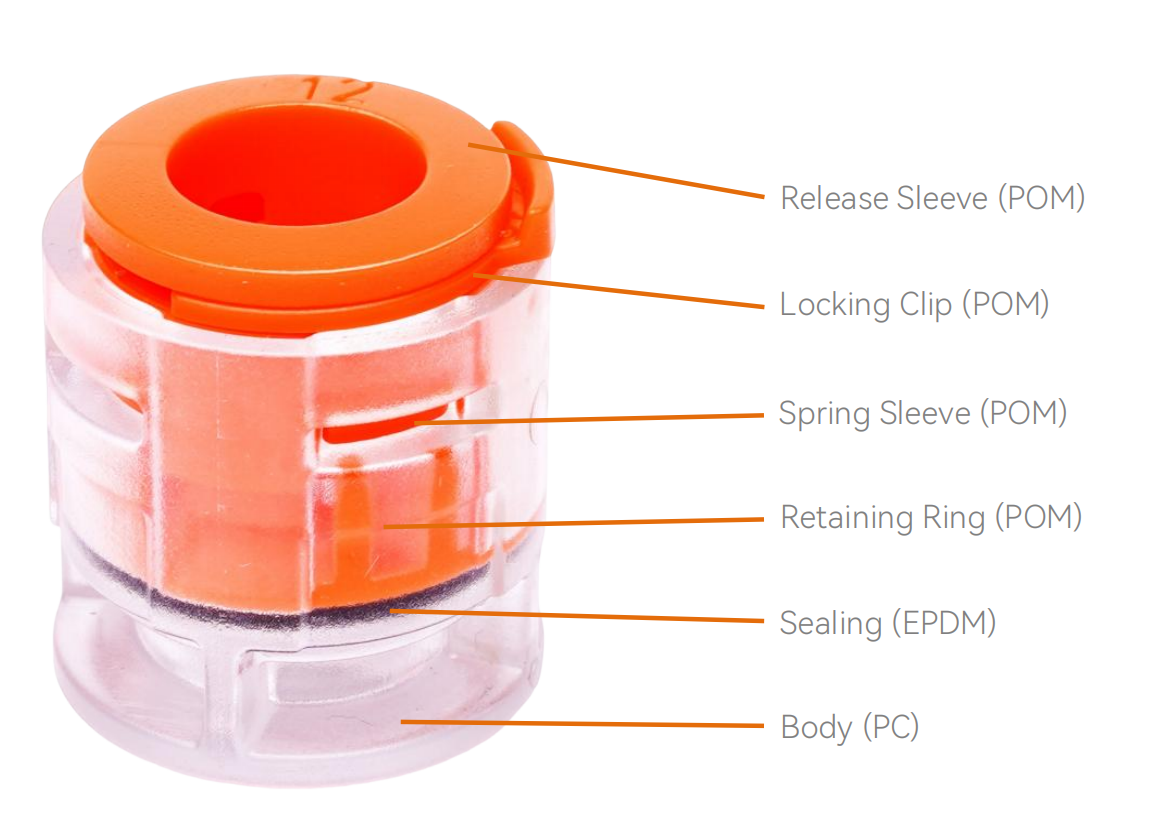 15 Joule micro end caps Tampas micro de 15 Joule