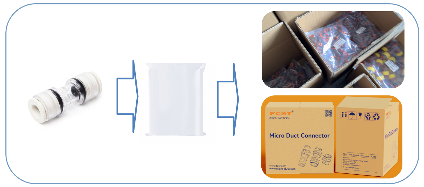 Informa&ccedil;&otilde;es de embalagem do conector reto de micro duto alt LSZH