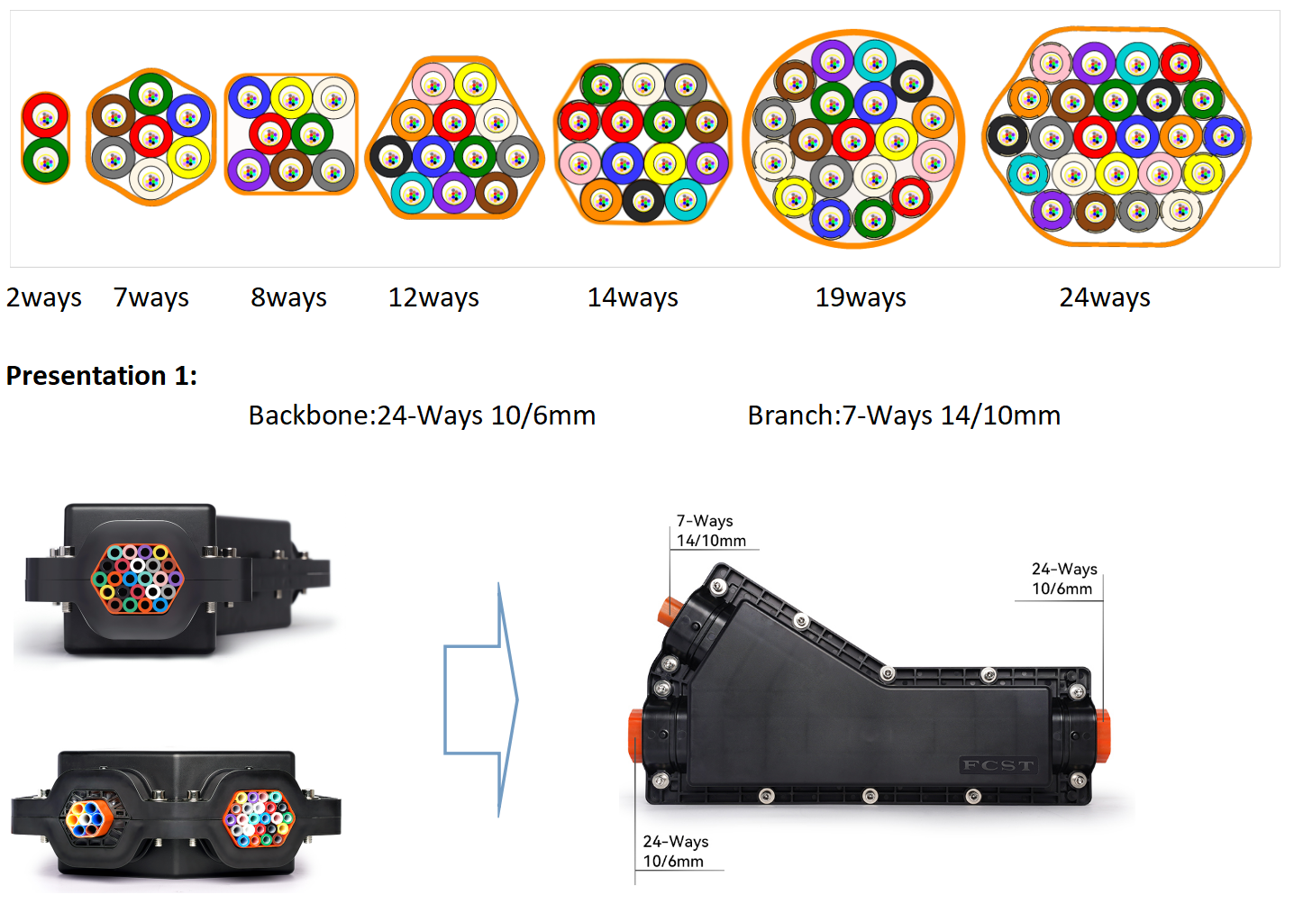 fechamento de juntas de micro duto alternativo aplic&aacute;vel (1)