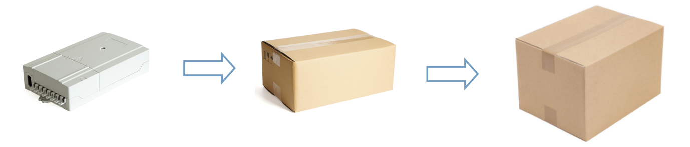 alt Terminal de acesso de fibra - caixa terminal de fibra &agrave; prova d'&aacute;gua tipo externo (3)