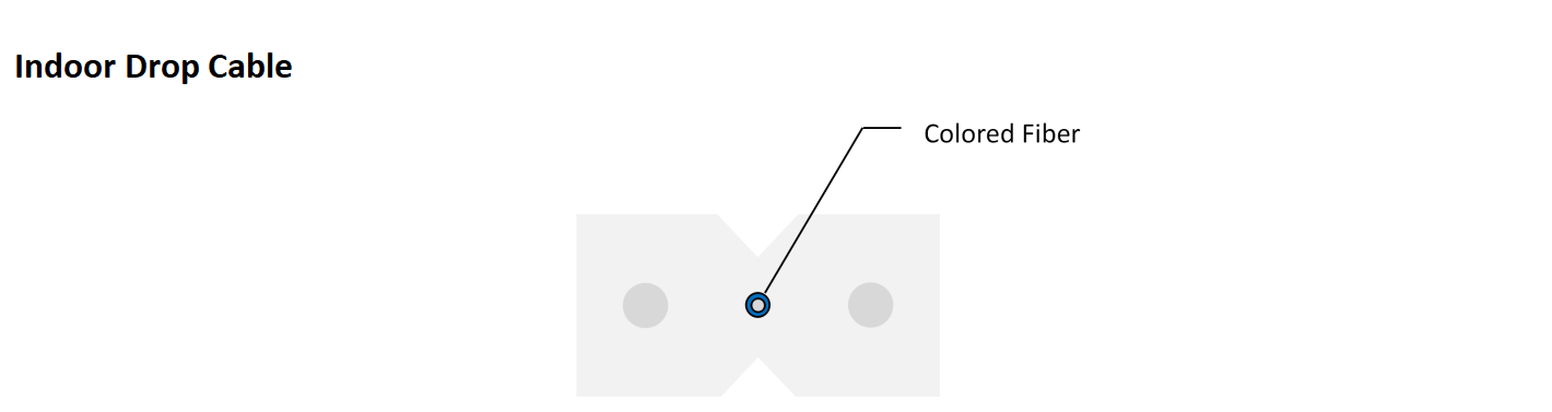 cabo de fibra &oacute;ptica pr&eacute;-conectorizado alt(4)