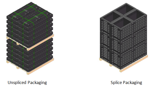 Quais s&atilde;o as vantagens do bueiro SMC(2)