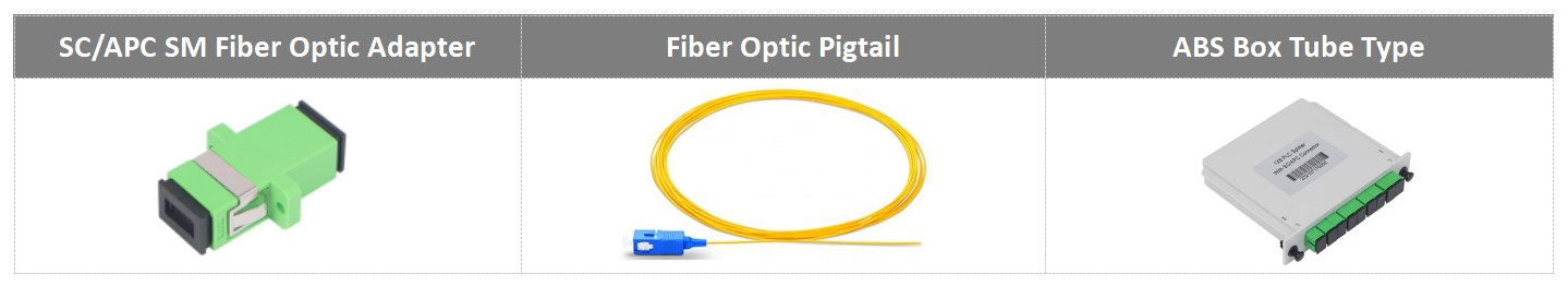 alt Terminal de acesso de fibra - caixa terminal de fibra &agrave; prova d'&aacute;gua tipo externo (4)