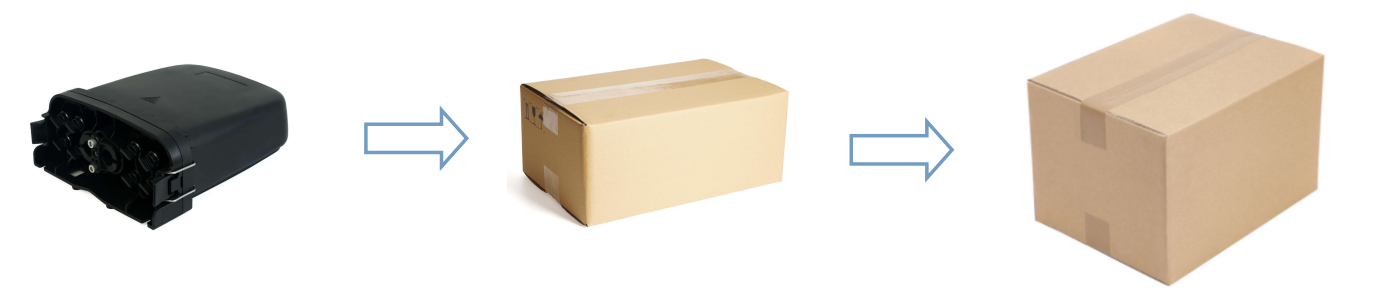 alt Tipo externo de caixa de gordura pr&eacute;-conectada(8)