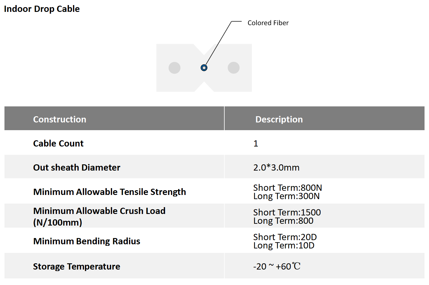 alt Cabo de fibra pr&eacute;-conectorizada (1)