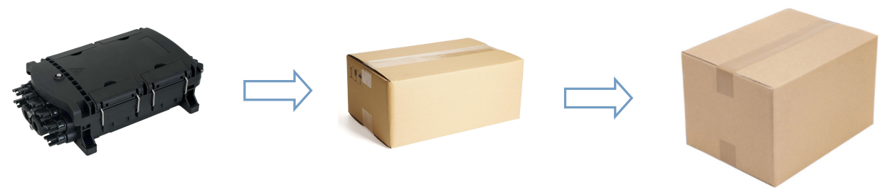 alt Caixa de distribui&ccedil;&atilde;o de terminal externo de fibra &oacute;ptica para FTTx(4)