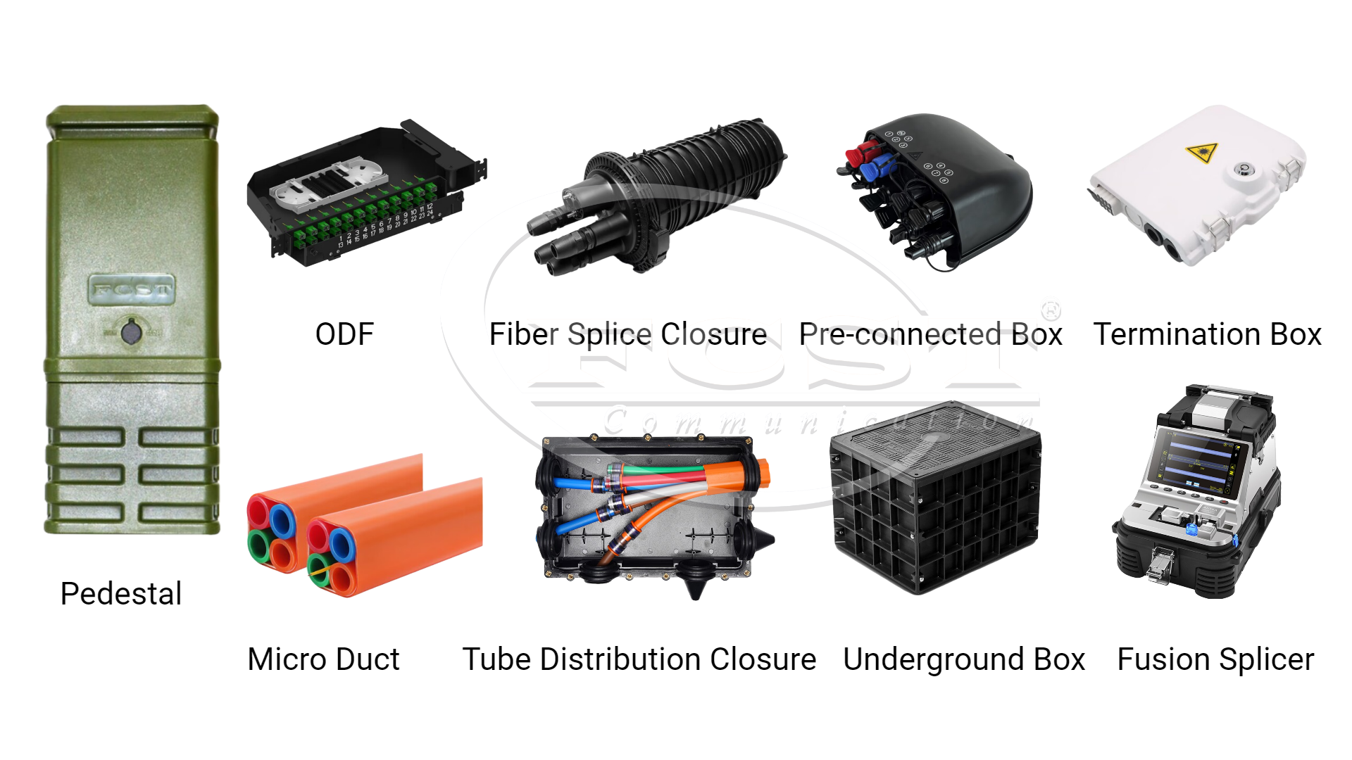 alt Produtos relacionados usados ​​em linhas subterr&acirc;neas(2)