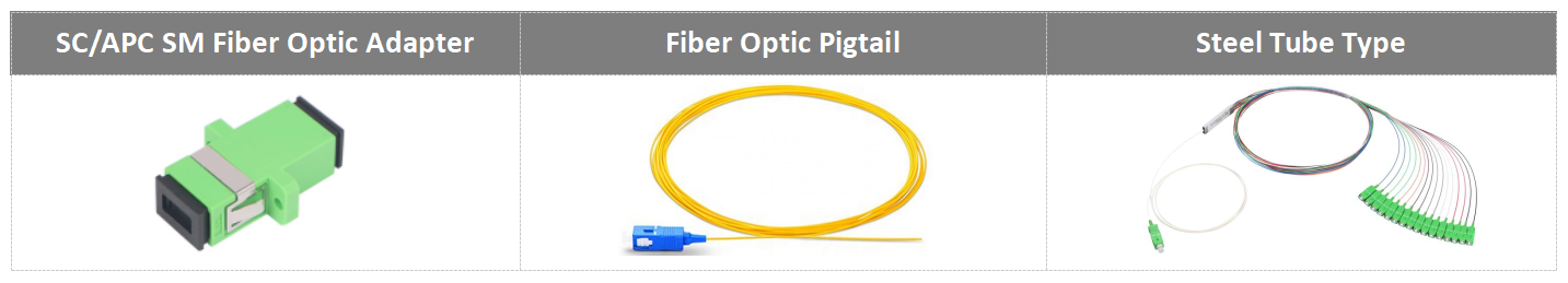 alt Tipo externo Fat Box pr&eacute;-conectado(9)