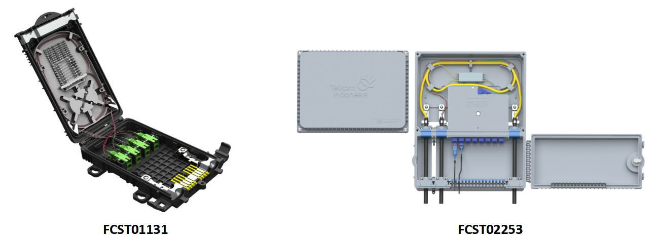 caixa de acesso de fibra de conex&atilde;o r&aacute;pida alt (7)