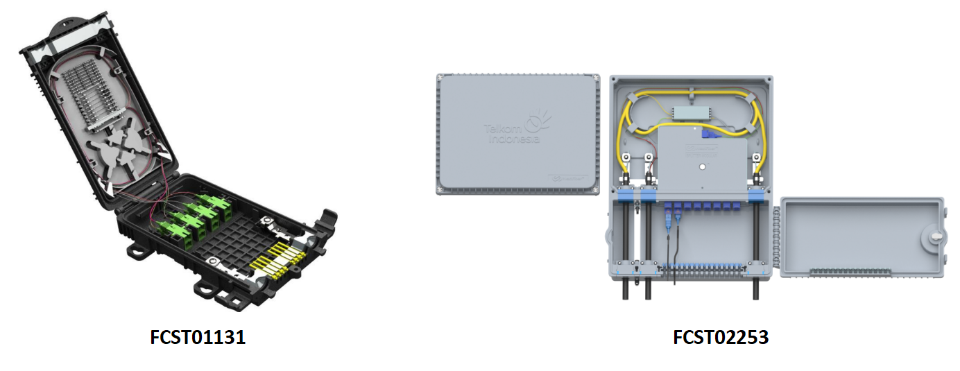 Caixa de terminal de acesso &agrave; fibra &oacute;ptica ALT Tipo externo （4）