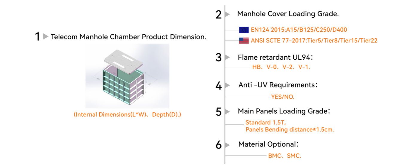 C&acirc;mara de acesso a cabo alt (4)