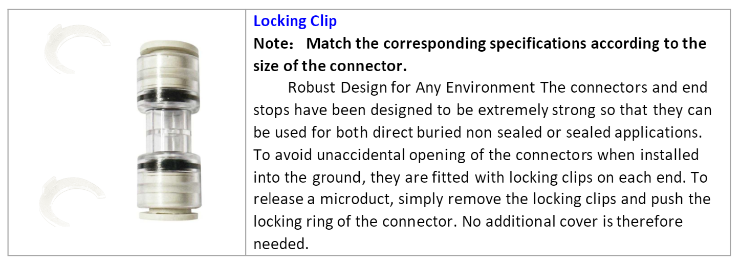 alt lszh Acess&oacute;rios de acoplamento de microduto opcionais