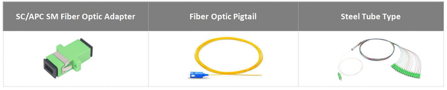 Caixa de terminal de acesso &agrave; fibra &oacute;ptica ALT Tipo externo （3）