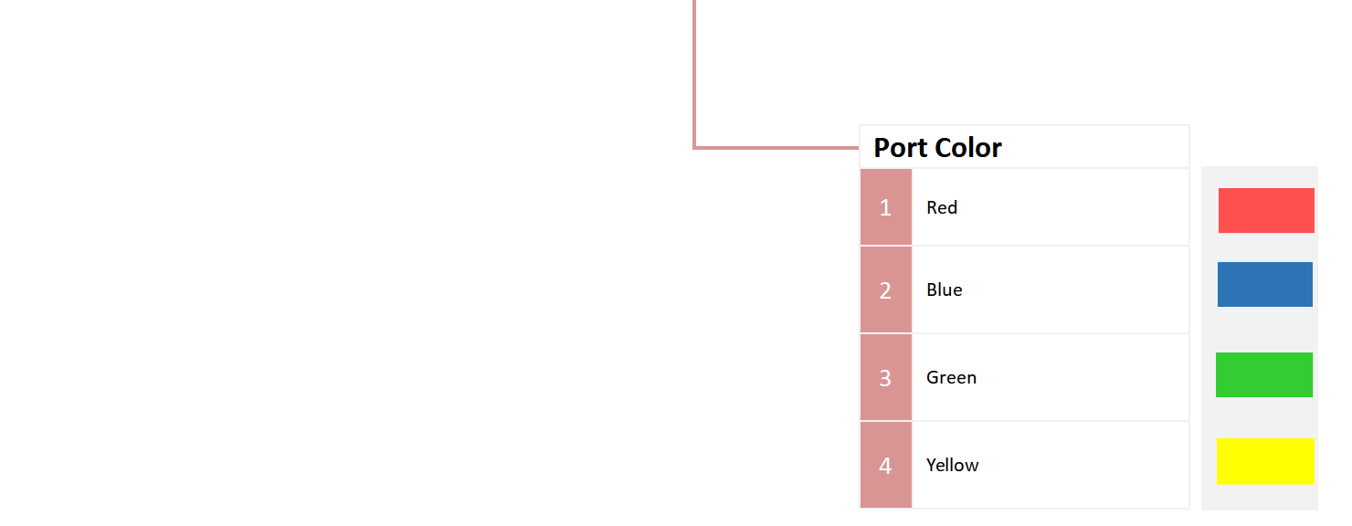 alt Tipo externo de Fat Box pr&eacute;-conectado(7)