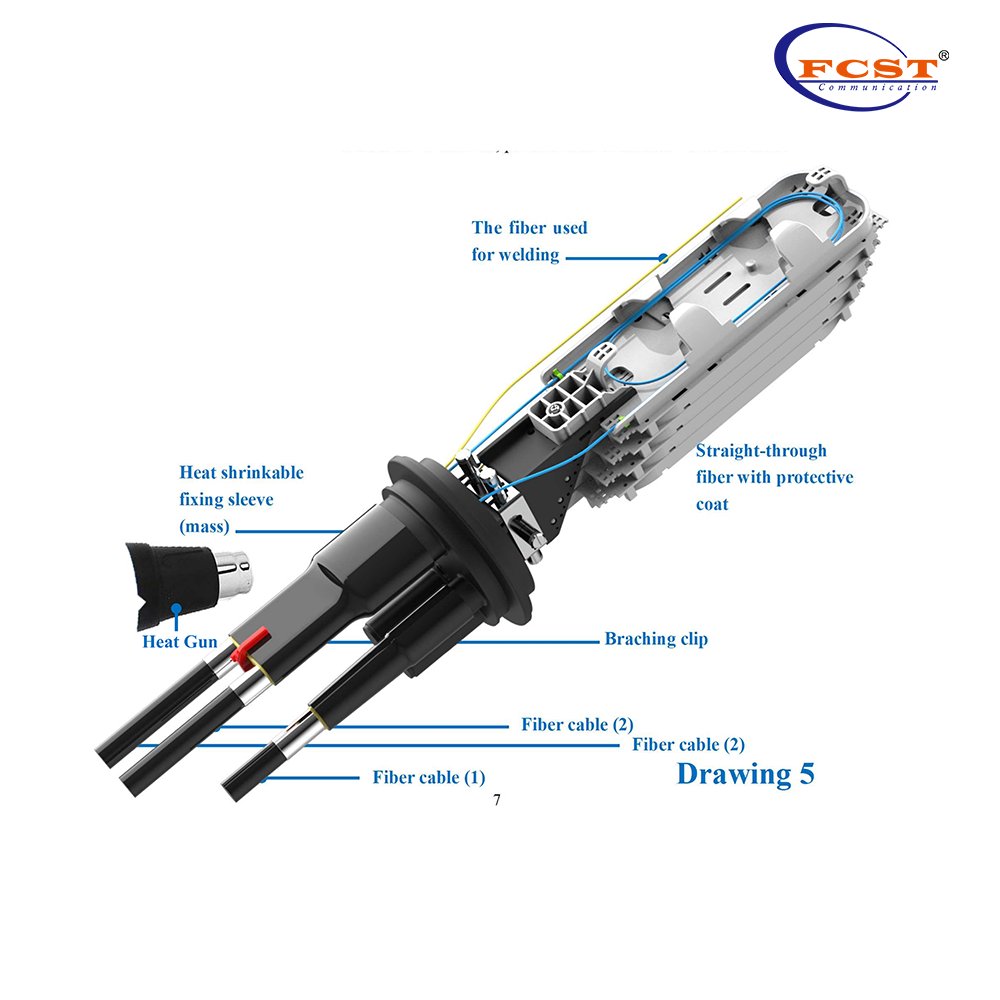 IP68 montado na parede e pólo montado no pedestal de fibra óptica de cúpula ao ar livre para distribuição de fibra óptica
