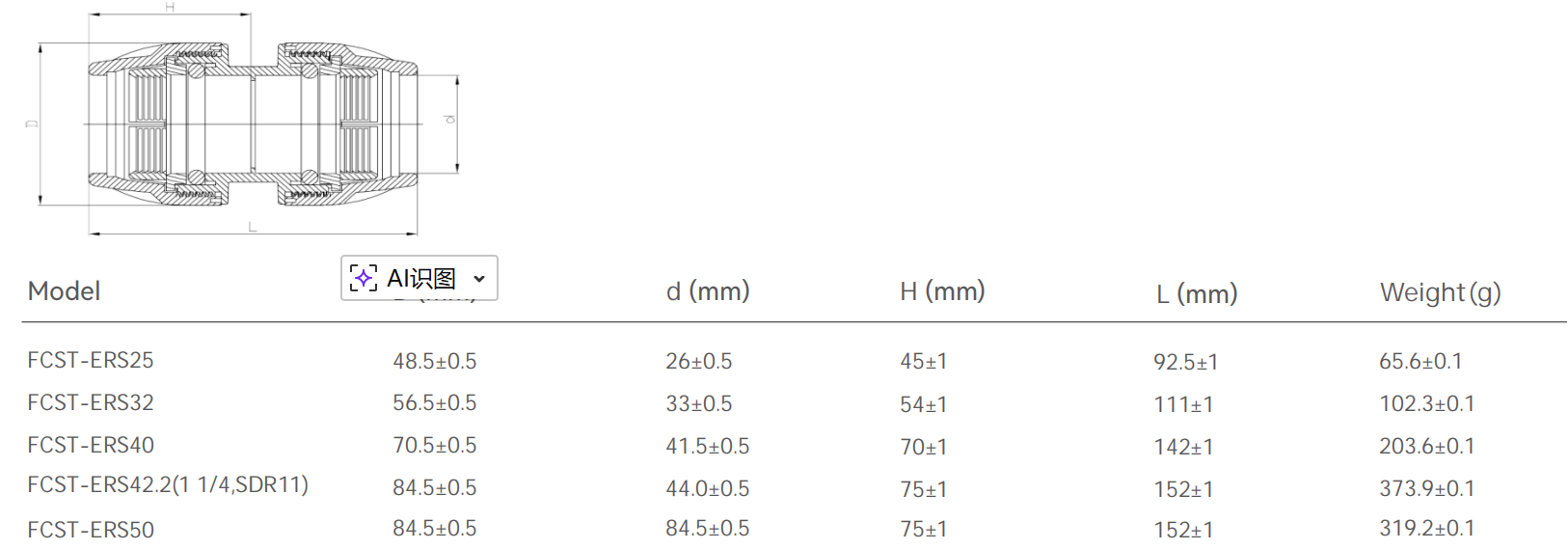 acoplador de microductos
