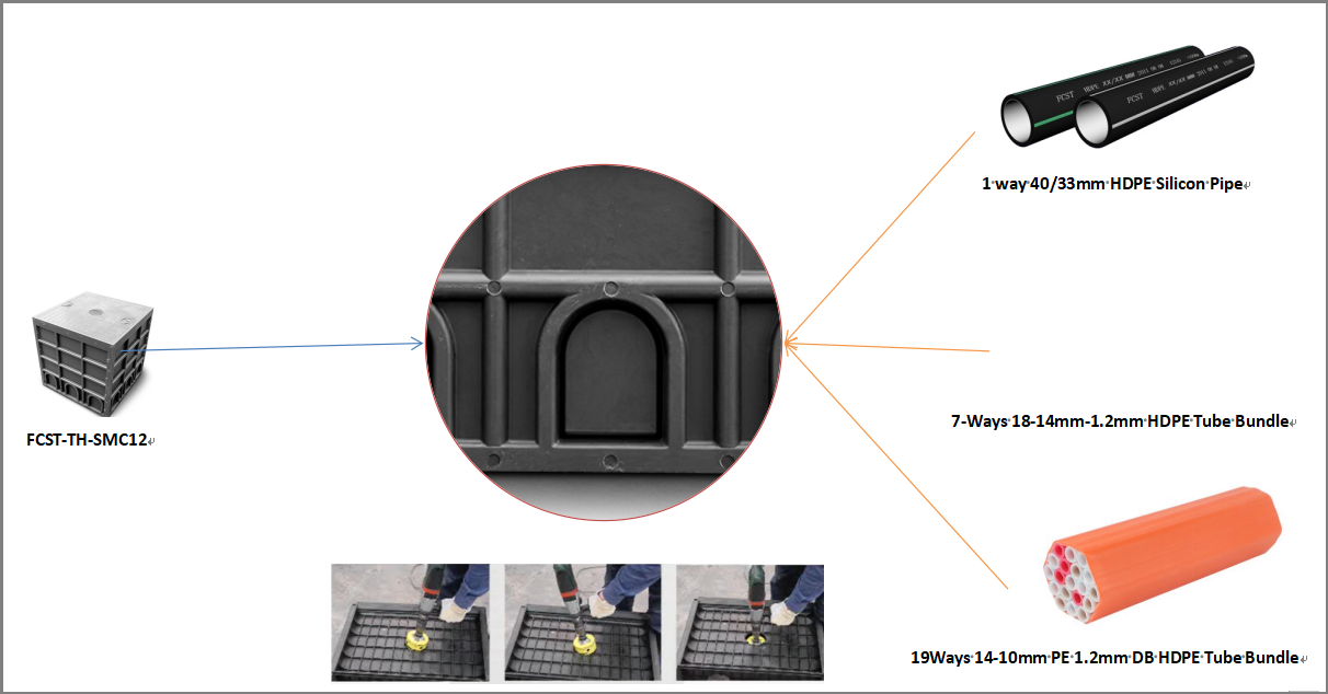 Aplica&ccedil;&atilde;o do produto2