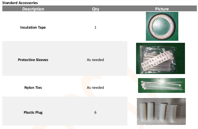 Fechamento de emenda de fibra &oacute;ptica FCST01147 （6） (4)