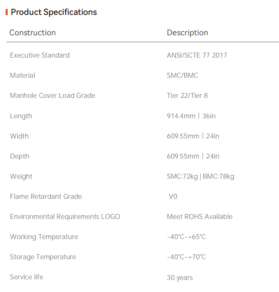 Orif&iacute;cio de cabo de fibra subterr&acirc;neo SMC06B