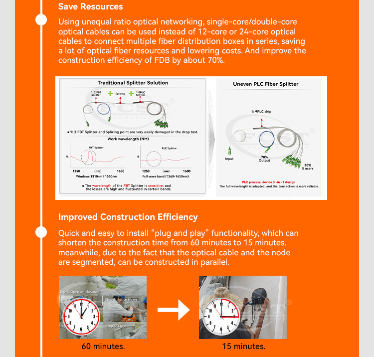 alt Recursos r&aacute;pidos da solu&ccedil;&atilde;o ODN(2)