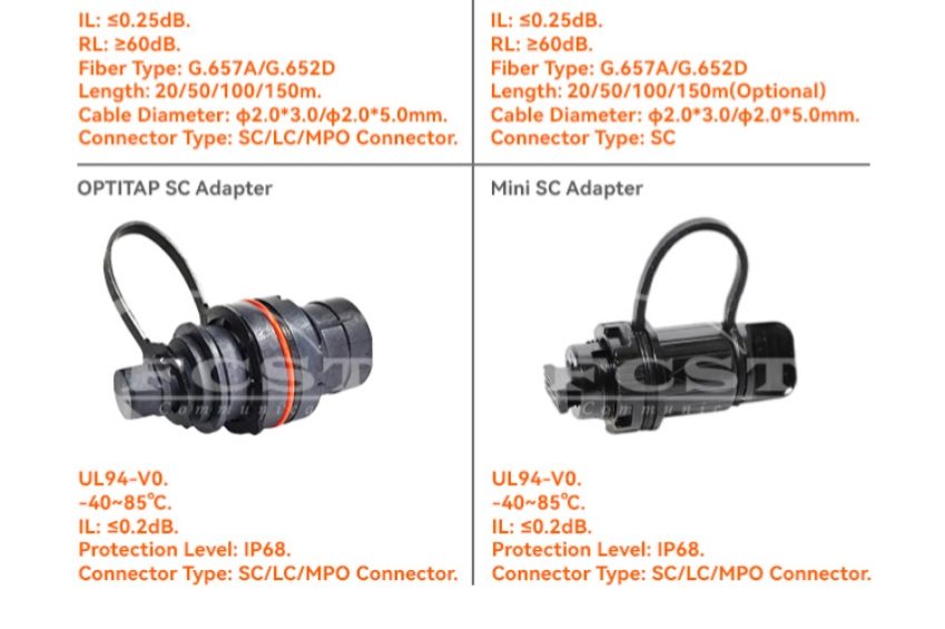 alt Adaptador de cabo de fibra do produto Fastconnect (2)