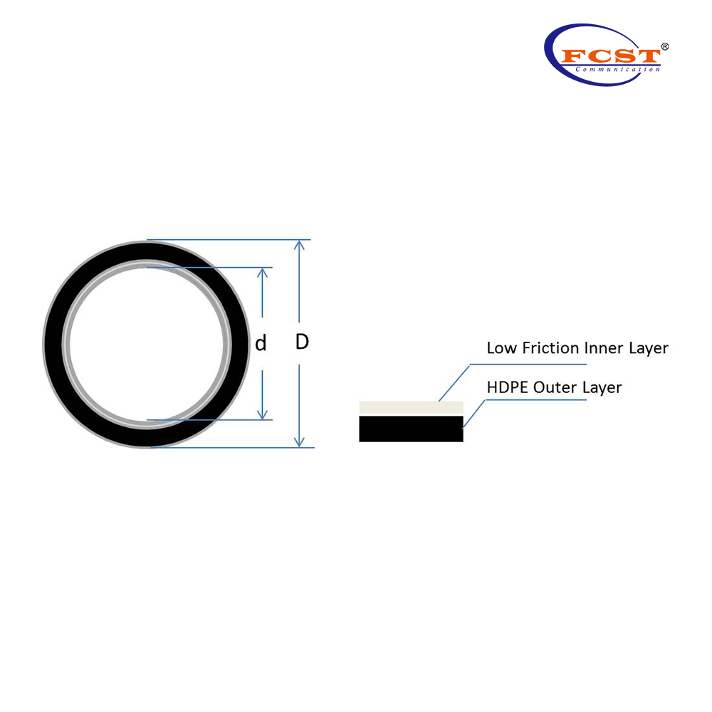 Tubo de silicone HDPE de 40/33 mm