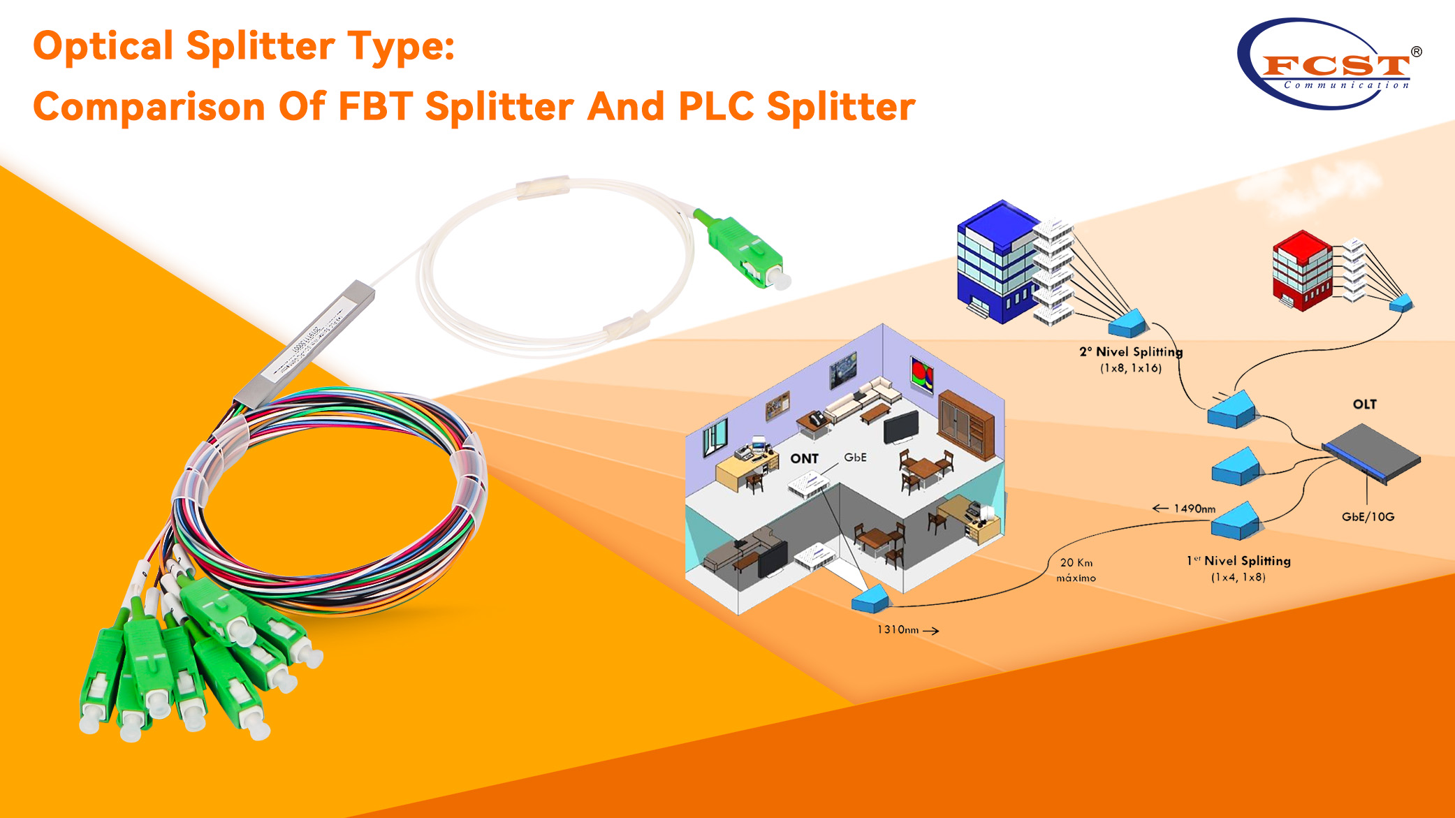 Tipo de divisor óptico: comparação entre divisor FBT e divisor PLC