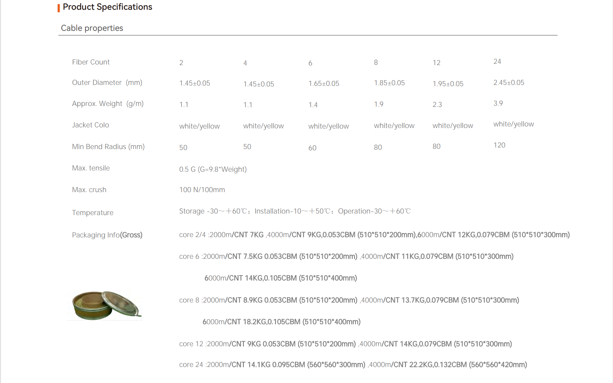 Cabo de fibra &oacute;ptica de sopro de ar 1 