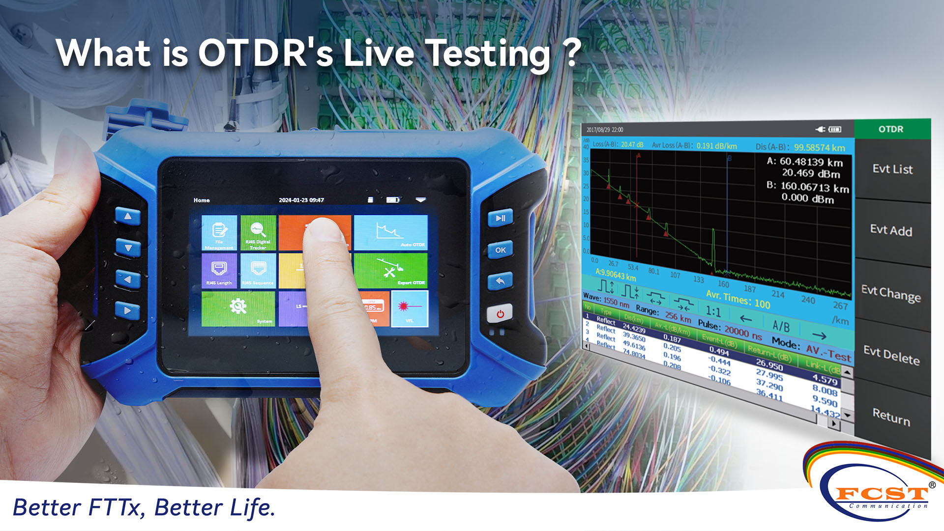 O que é o teste ao vivo do OTDR？