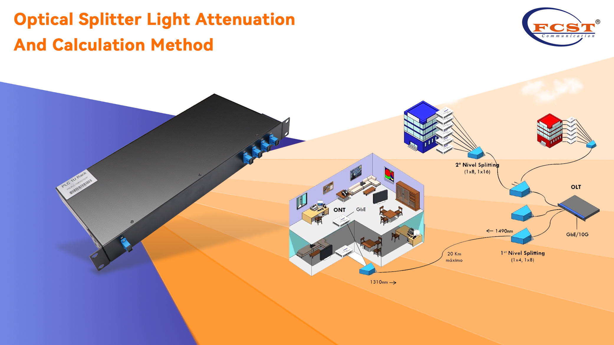 Método de cálculo e atenuação de luz do divisor óptico