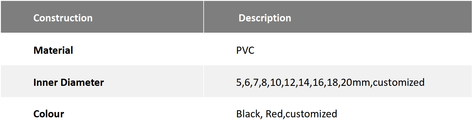 Especifica&ccedil;&otilde;es do produto