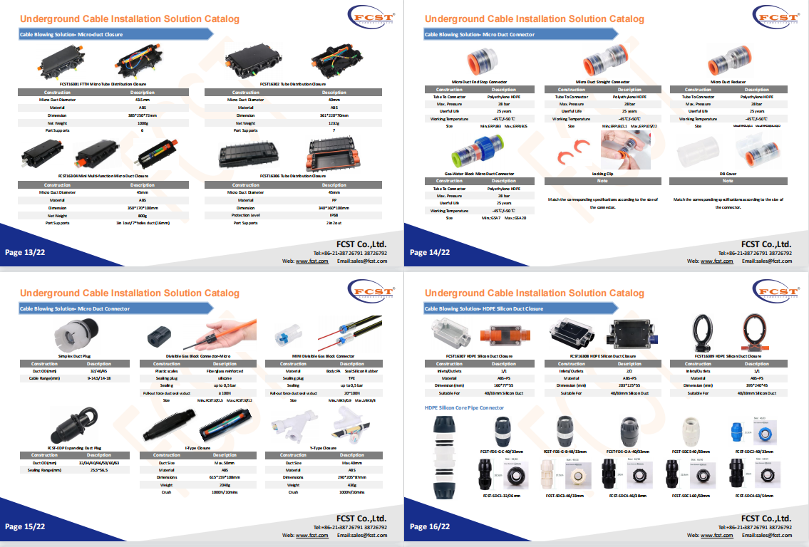 Estima-se que o tamanho do mercado de microdutos HDPE em 2022 cres&ccedil;a em um CA modesto