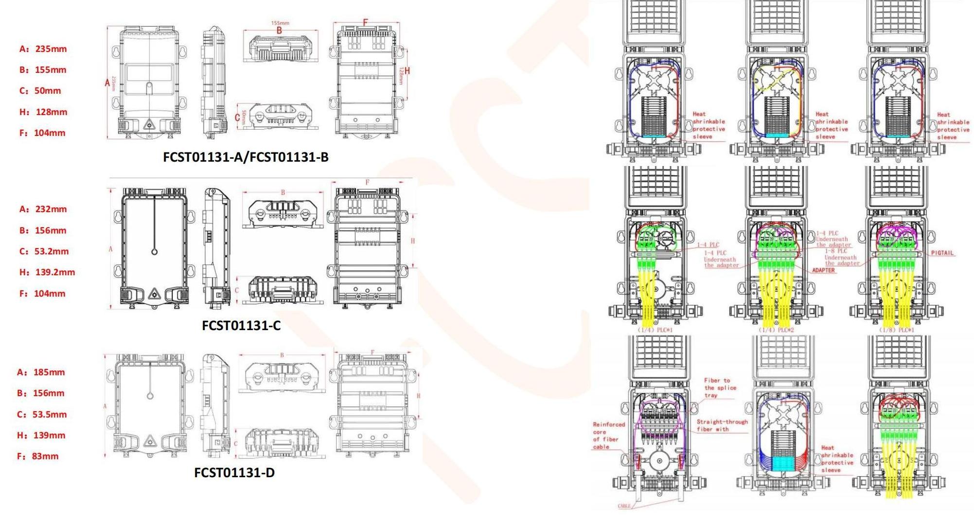 Fechamento do terminal de acesso de fibra FCST01131 (2)