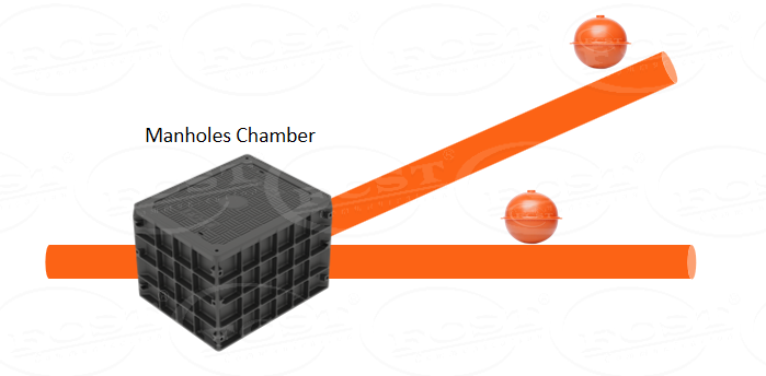 Bola de marcador de telecomunica&ccedil;&otilde;es