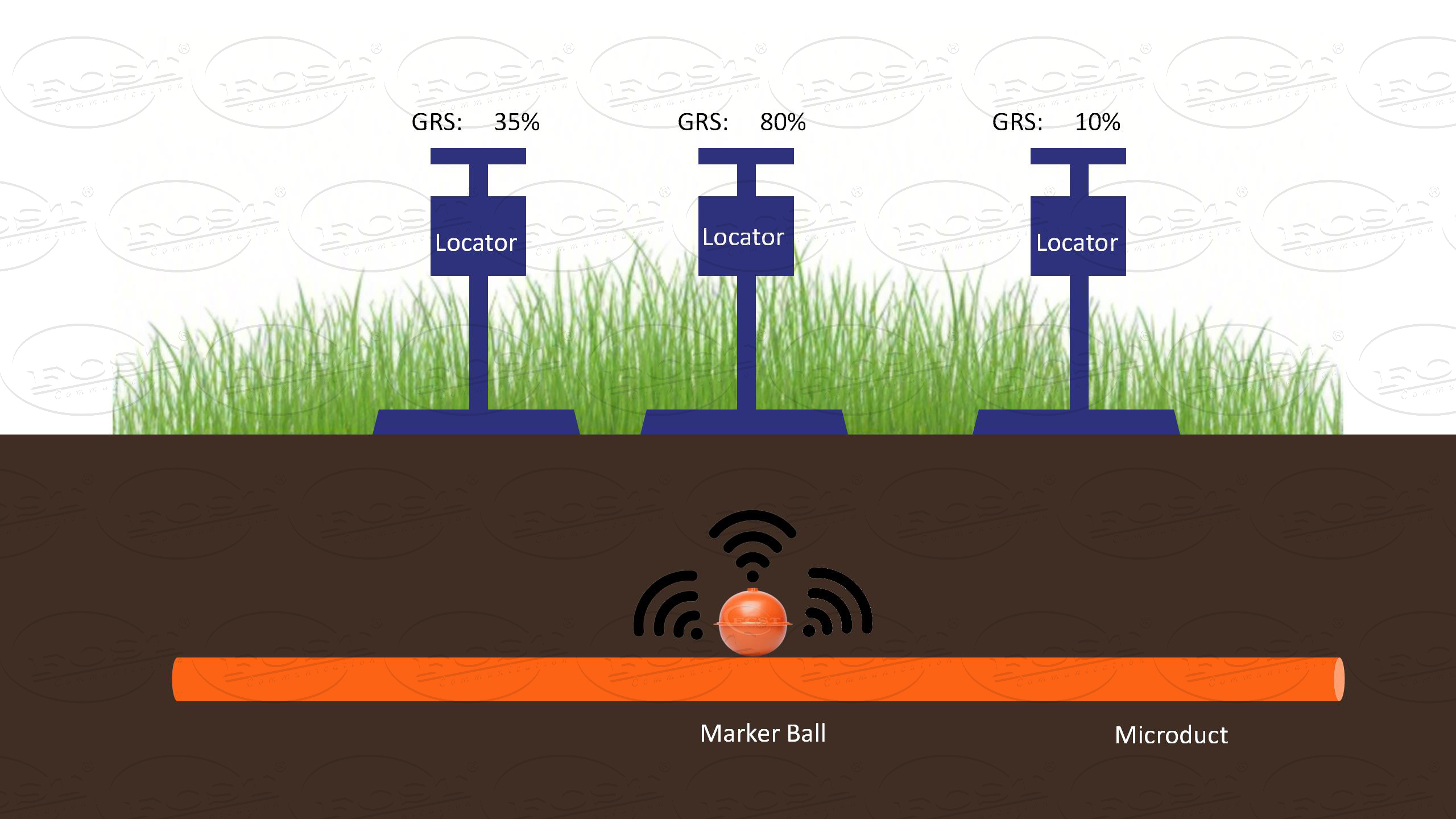 Bola de marcador de cabo (4)